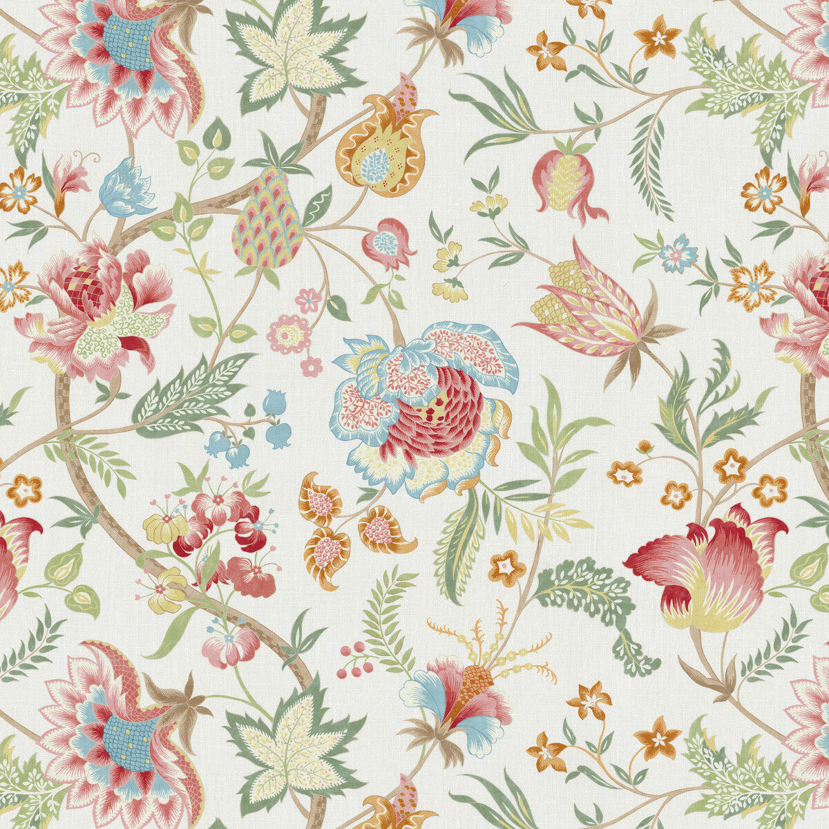 LEE JOFA ARUNDEL PRINT CORAL