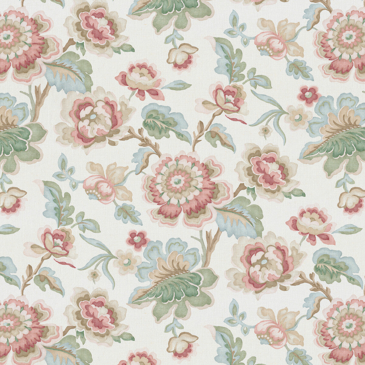 LEE JOFA BLOOMFIELD PRINT SPRING
