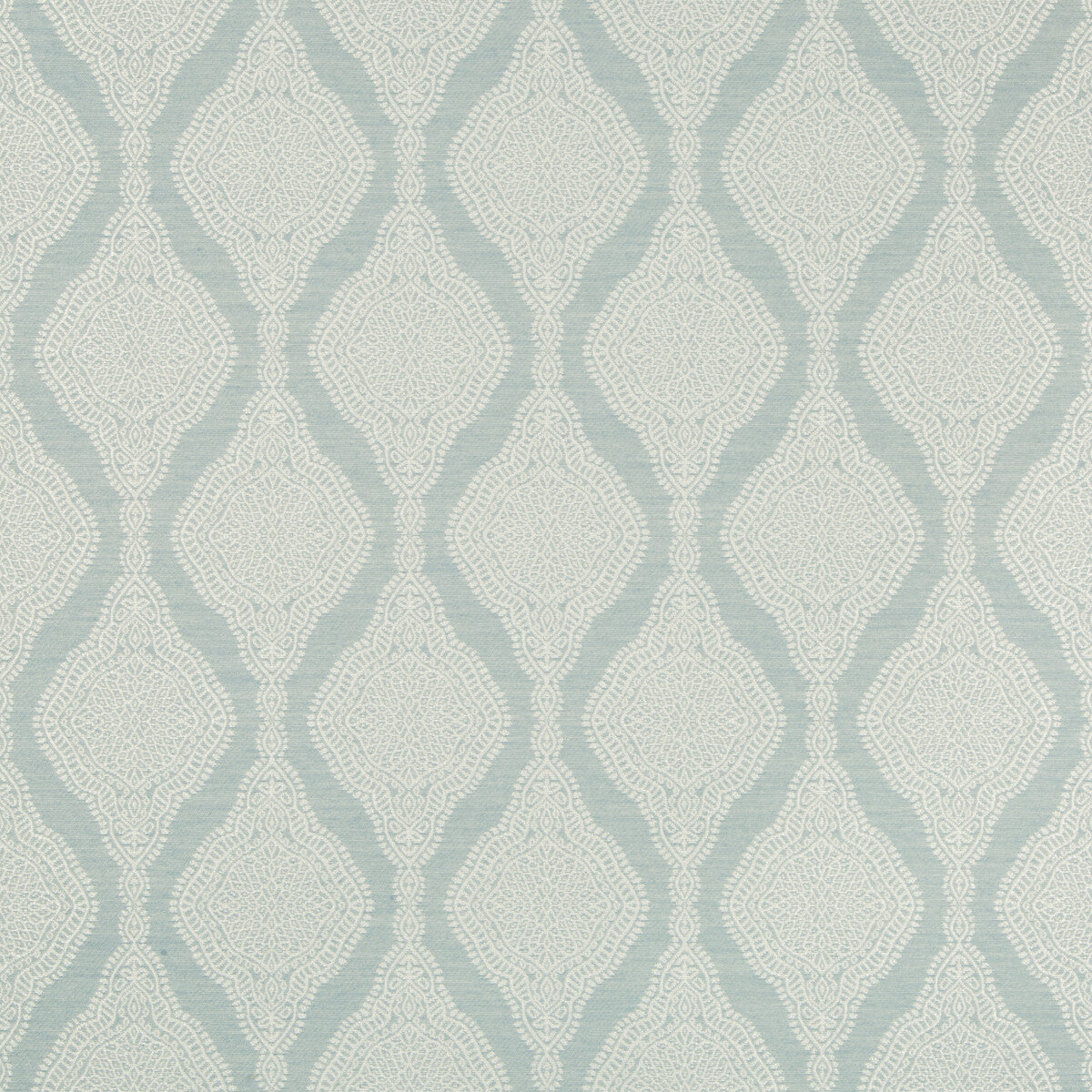 KRAVET CONTRACT LILIANA MINERAL
