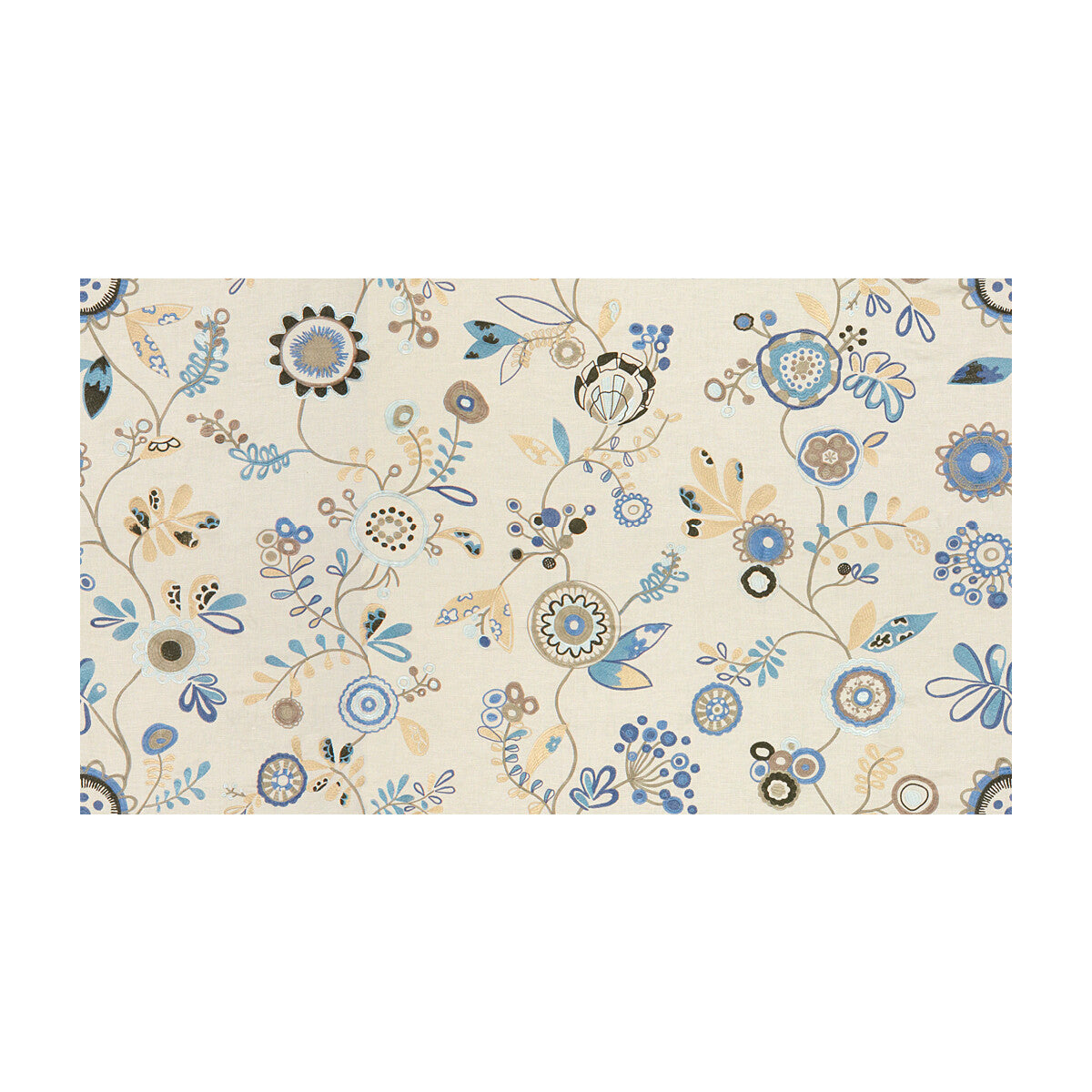 KRAVET COUTURE FUN IN THE SUN BLUE SKY