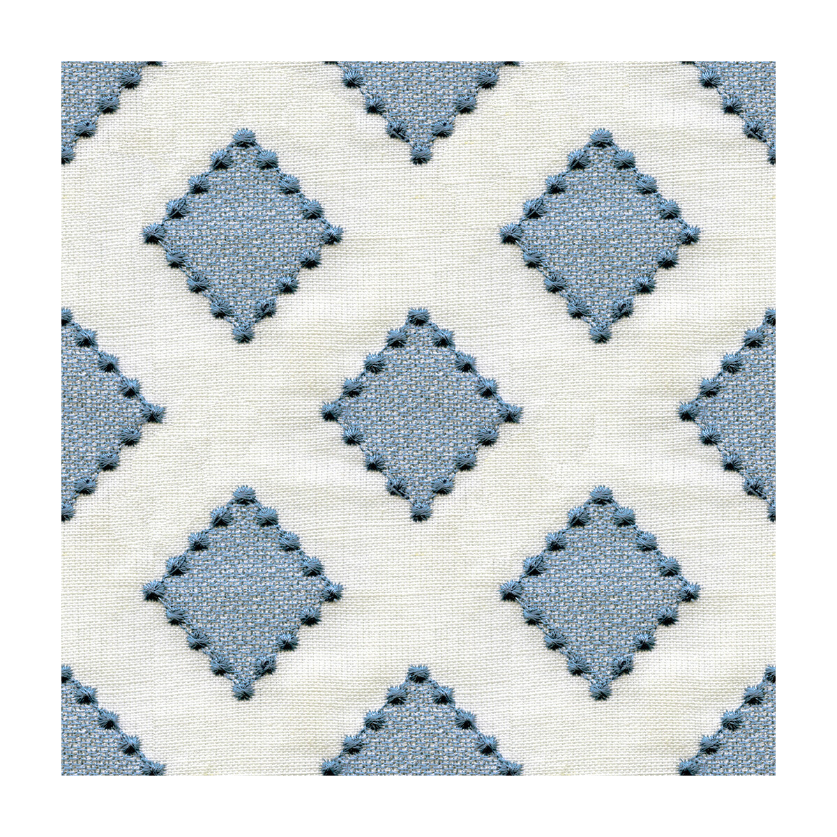 KRAVET BASICS DIAMONDOTS INDIGO
