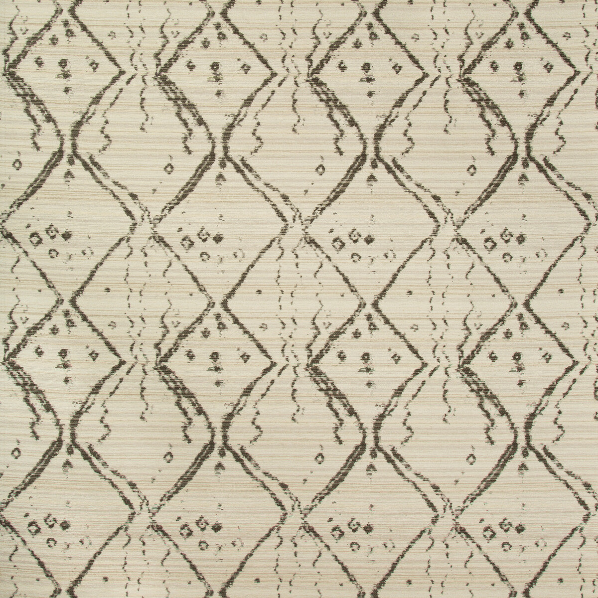 KRAVET DESIGN GLOBE TROT STONE