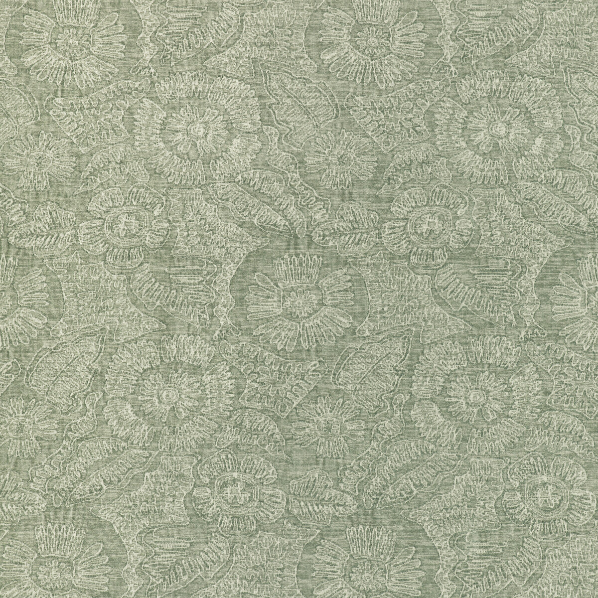 KRAVET COUTURE CHENILLE BLOOM SAGE