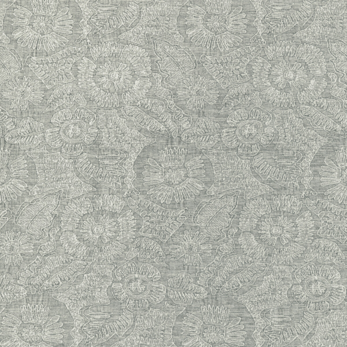 KRAVET COUTURE CHENILLE BLOOM MIST