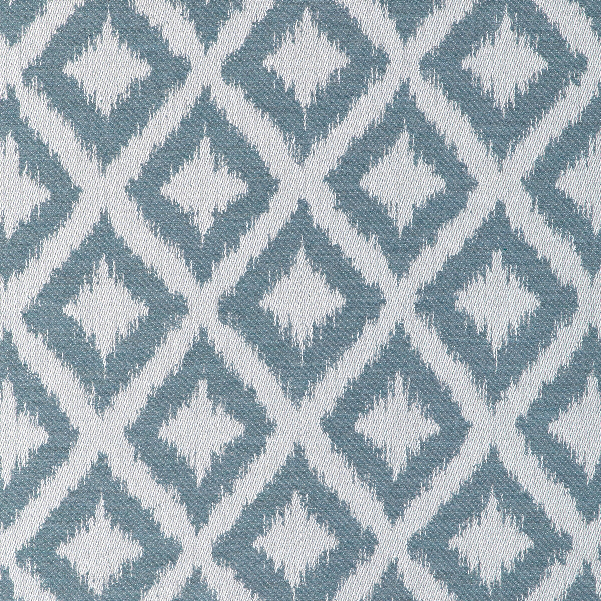 KRAVET COUTURE EASTHAM BREEZE SKY