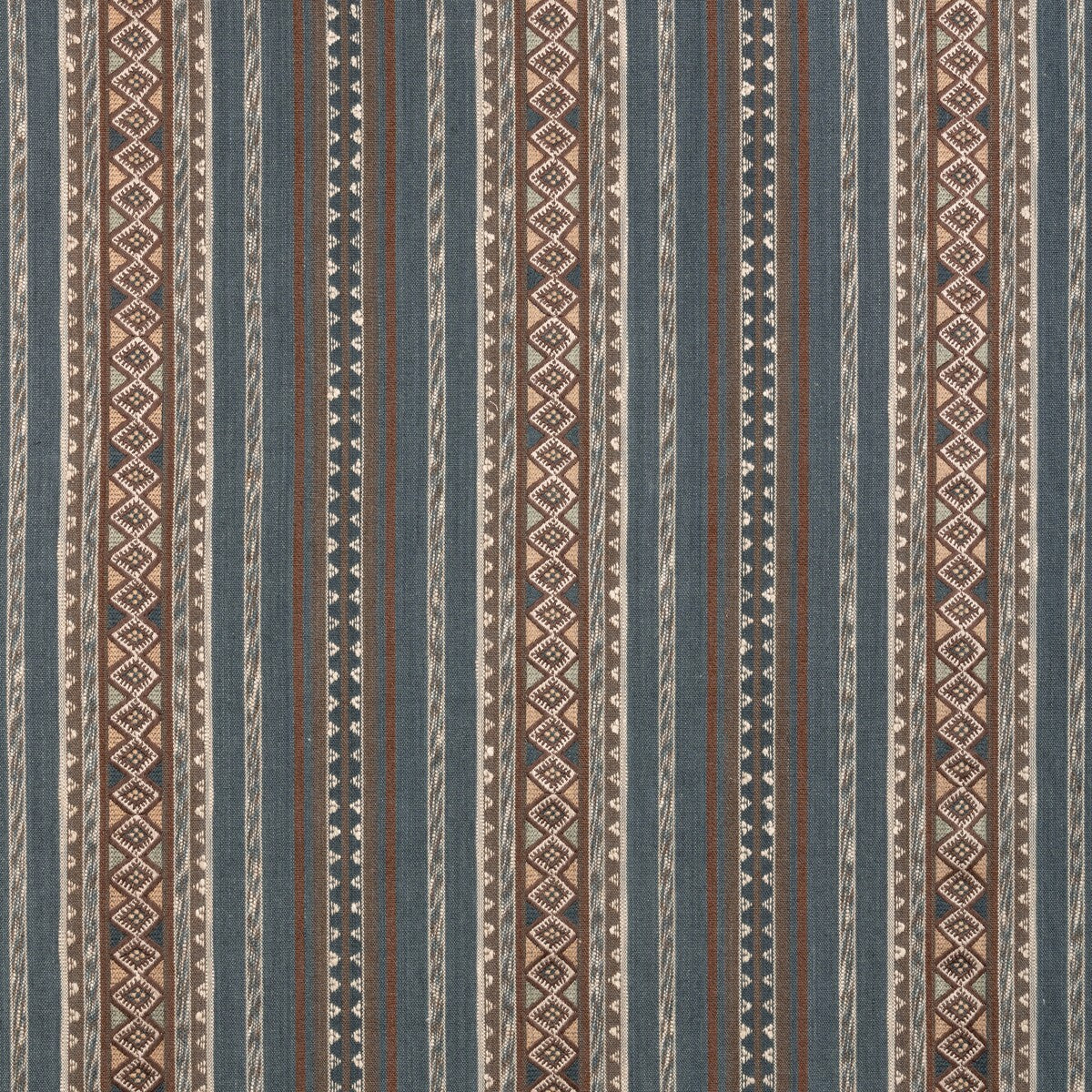KRAVET COUTURE CANYON ROAD TURQUOISE