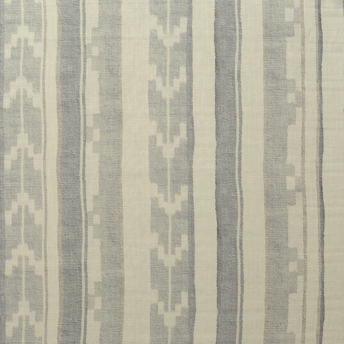 KRAVET COUTURE INDUS CLOUD