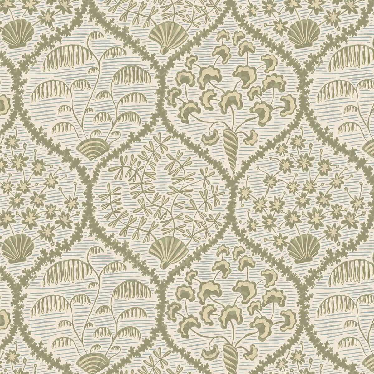 KRAVET COUTURE SOWERBY 01