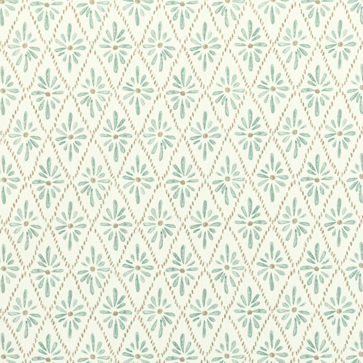 KRAVET BASICS MALINA MINERAL