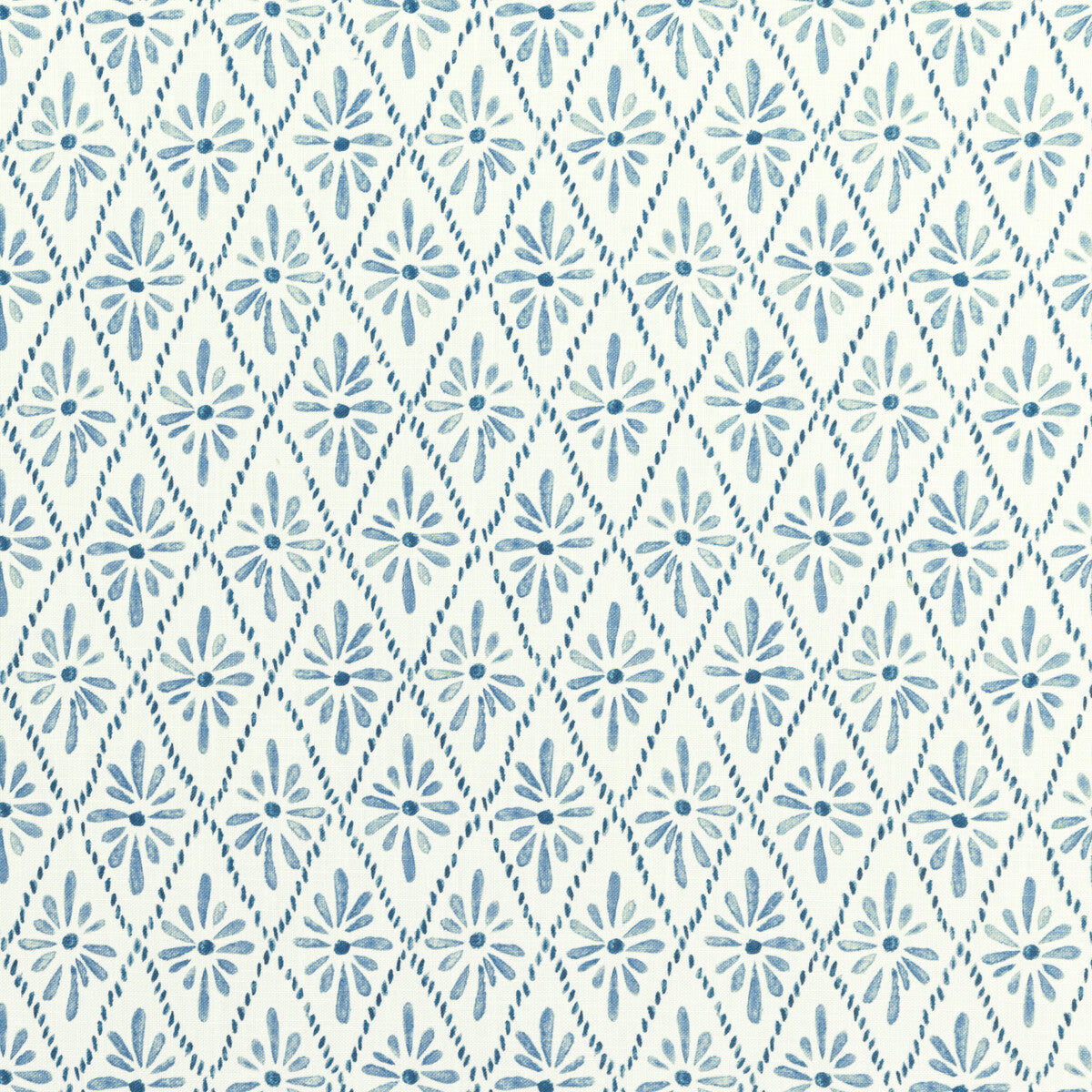 KRAVET BASICS MALINA LARKSPUR