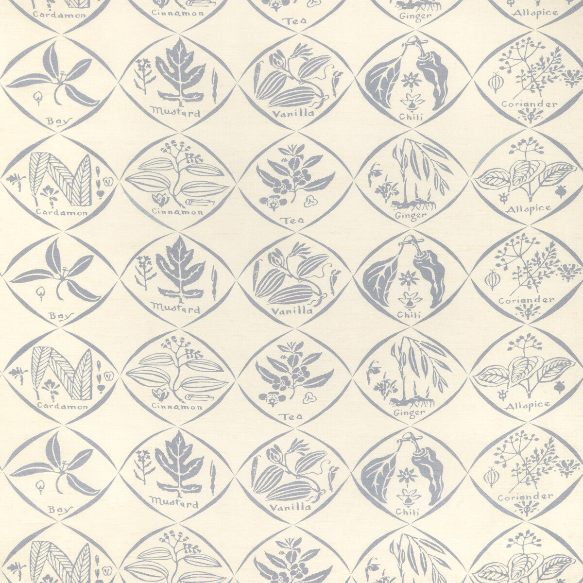 KRAVET COUTURE SPICES CHAMBRAY