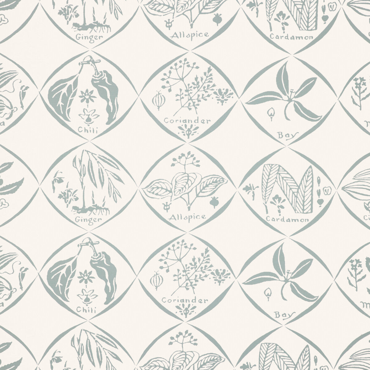 KRAVET COUTURE SPICES WP CHAMBRAY